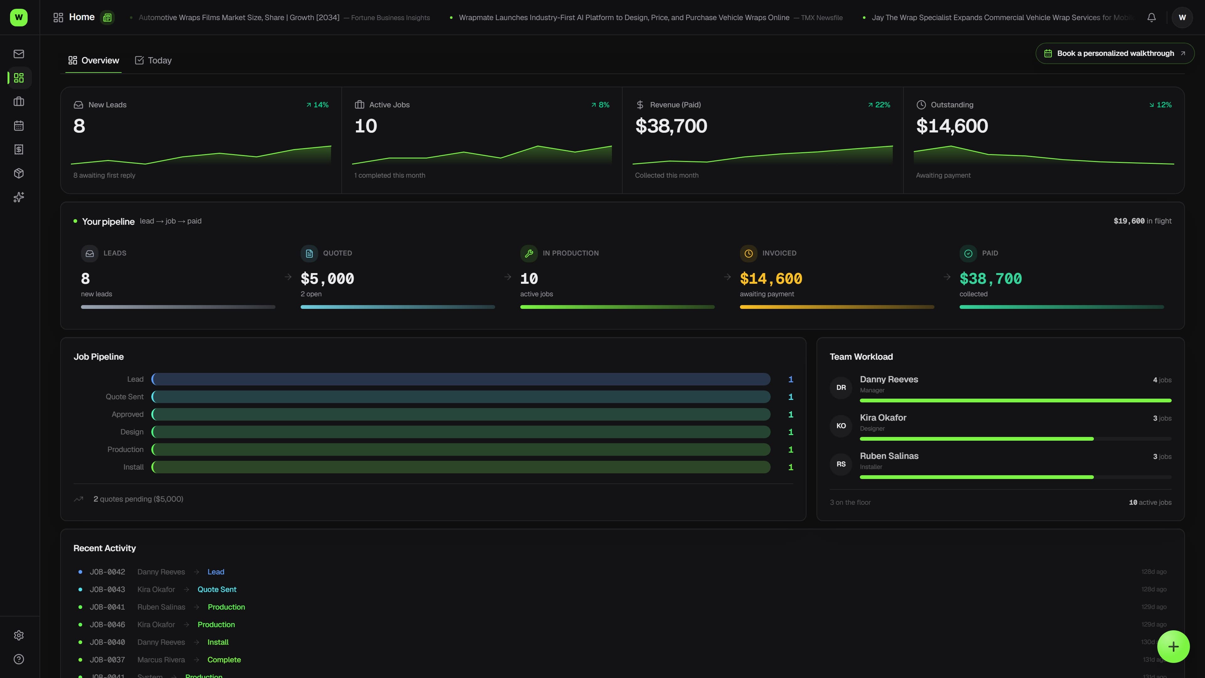 Wraptor Marketing suite showing the Lead Inbox, newsletter campaigns, and social content tabs (dark mode)