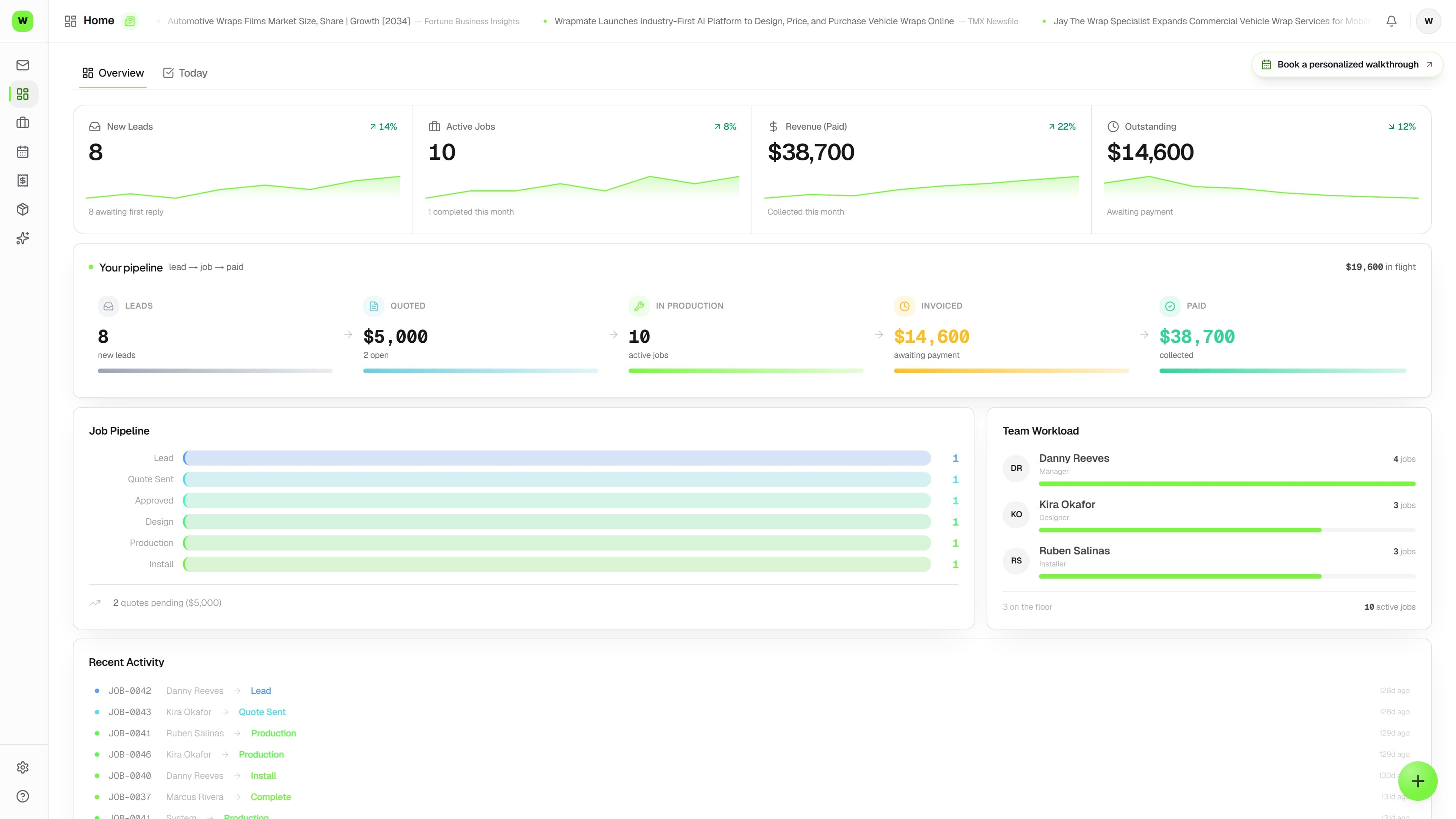 Wraptor Marketing suite showing the Lead Inbox, newsletter campaigns, and social content tabs